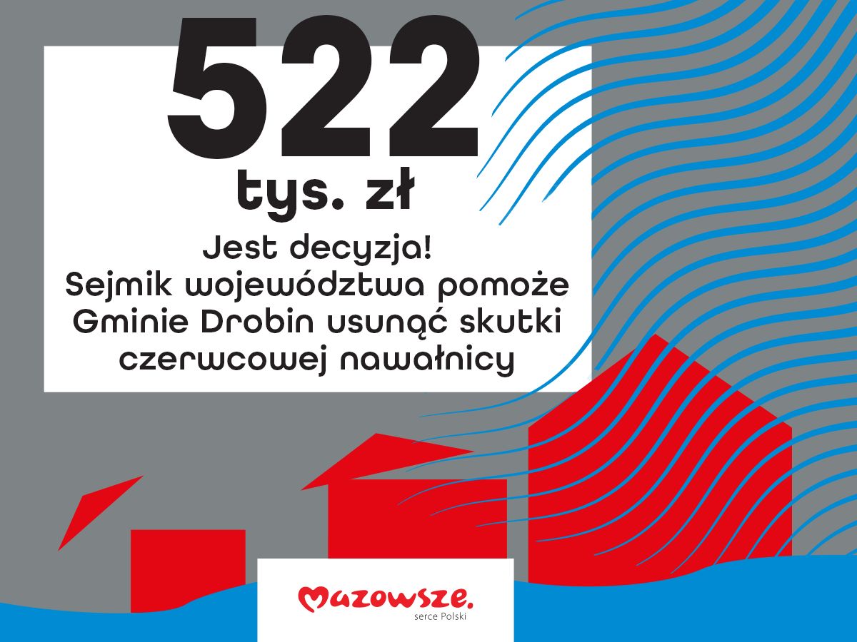 Województwo Mazowieckie 