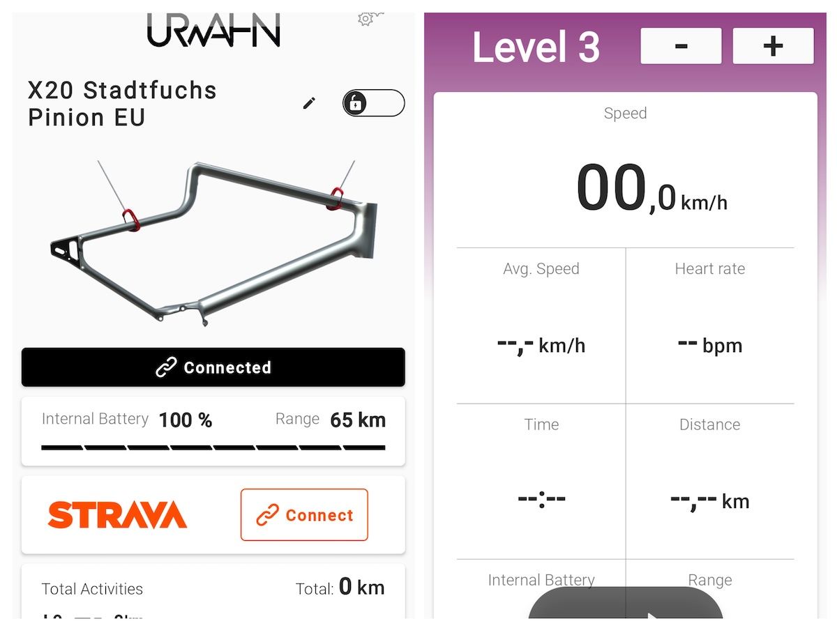 Urwahn