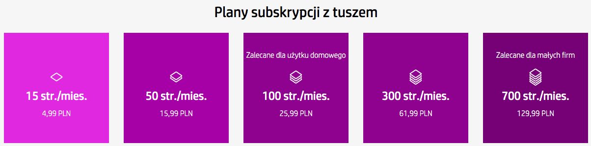 HP Instant Ink - plany subskrypcji