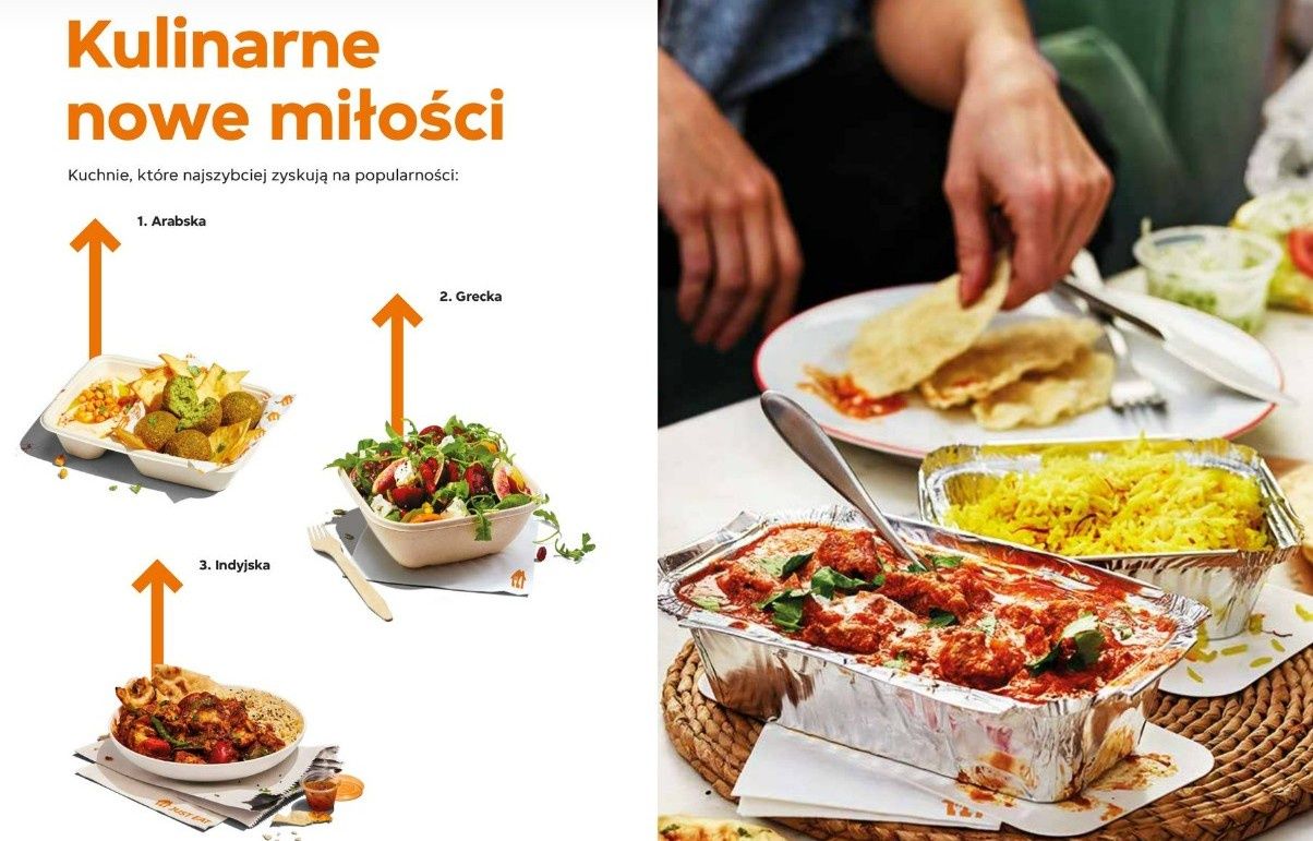 kuchnie świata Pyzne.pl