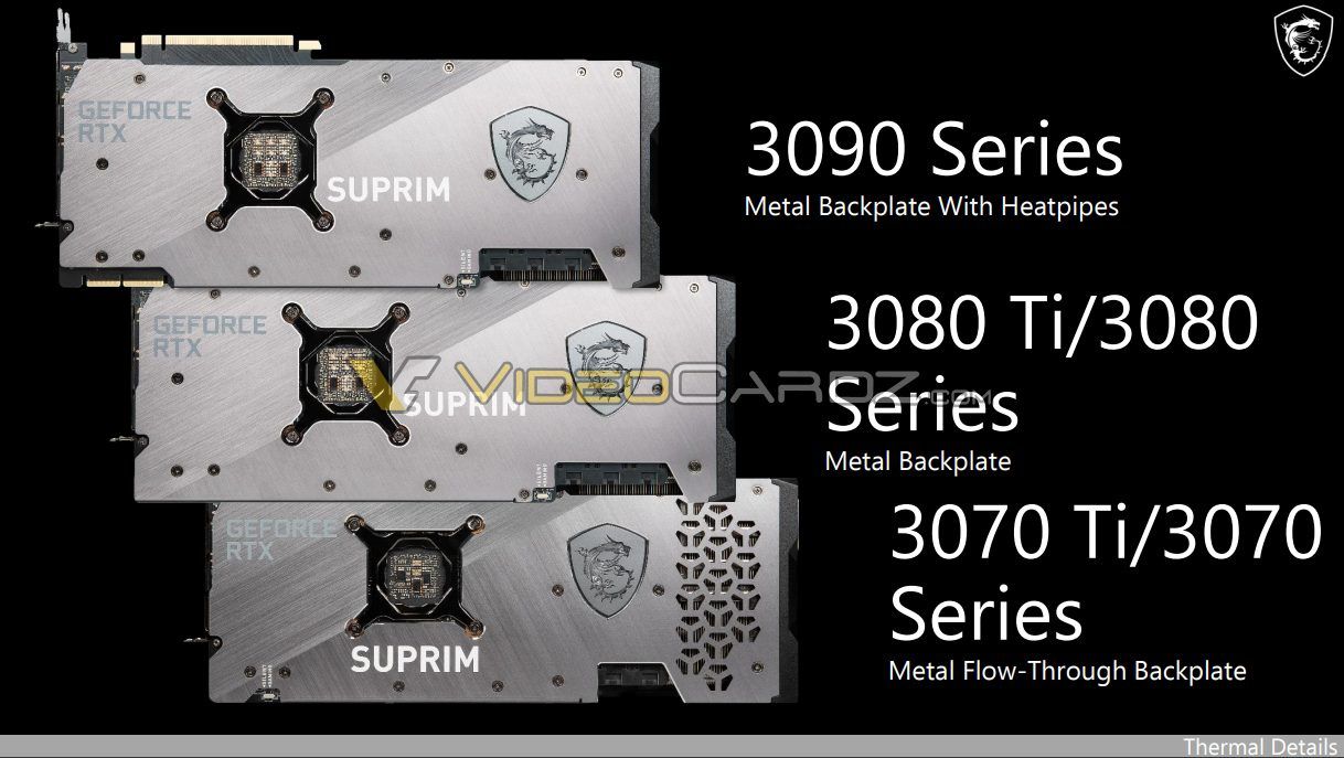 MSI GeForce RTX 3080 Ti i GeForce RTX 3070 Ti Suprim i Suprim X