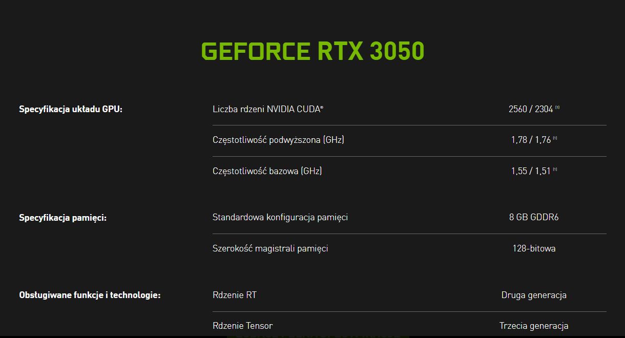 Nvidia GeForce RTX 3050 - specyfikacja