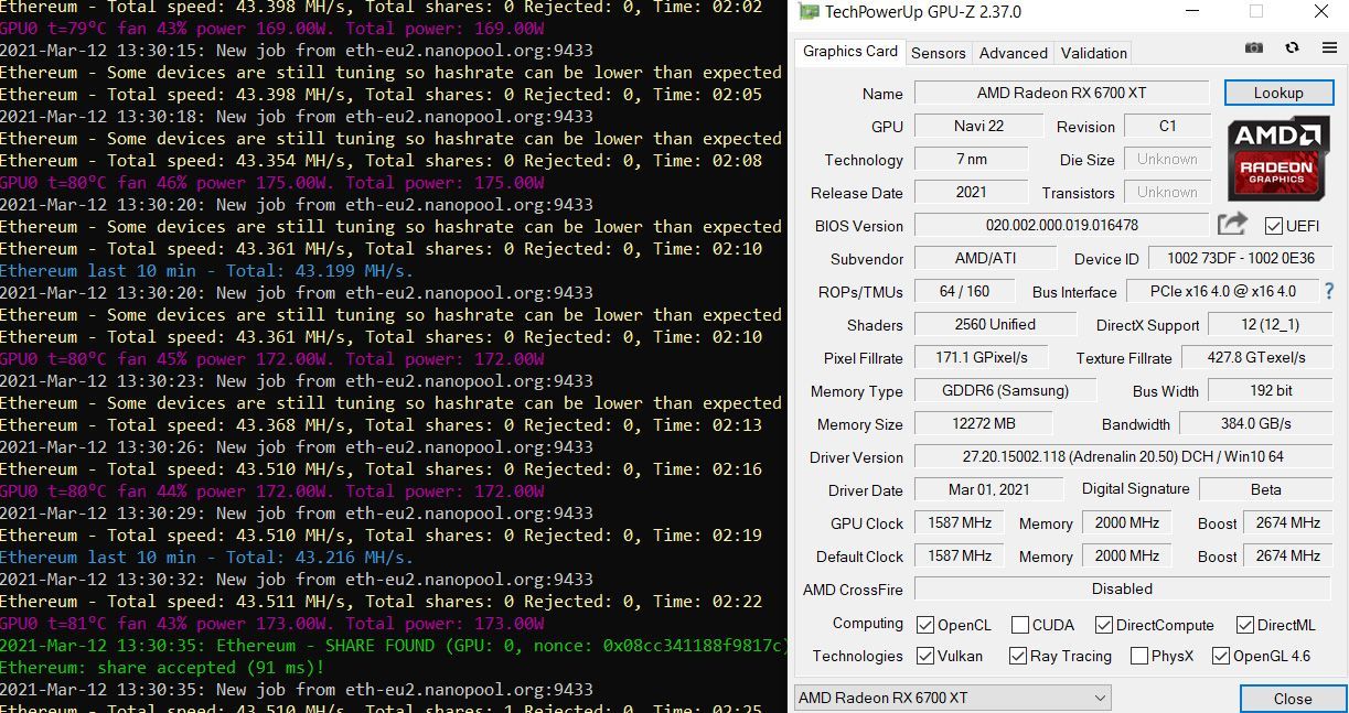 AMD Radeon RX 6700 XT - wydajność w kopaniu Ethereum