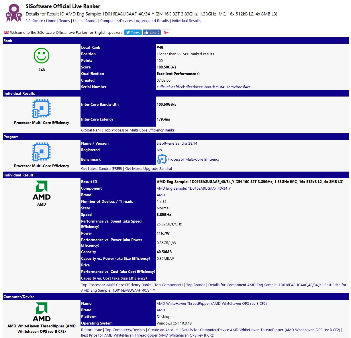 AMD Ryzen Threadripper 2950X - ES