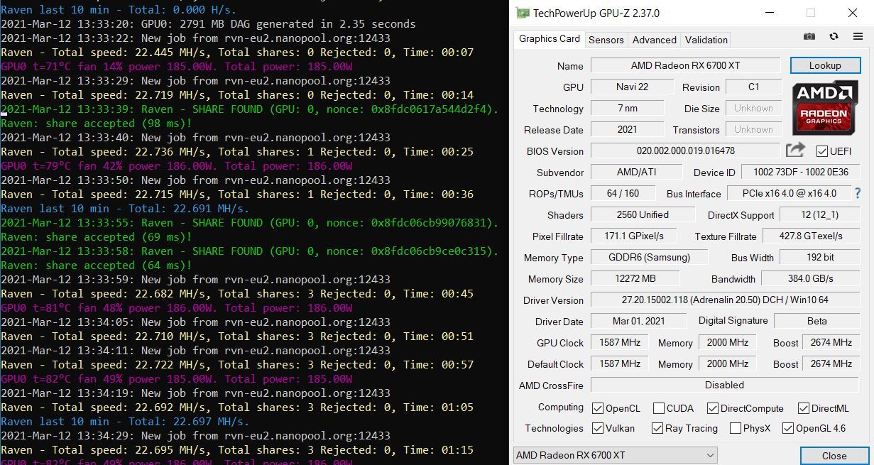 AMD Radeon RX 6700 XT - wydajność w kopaniu Ravencoin
