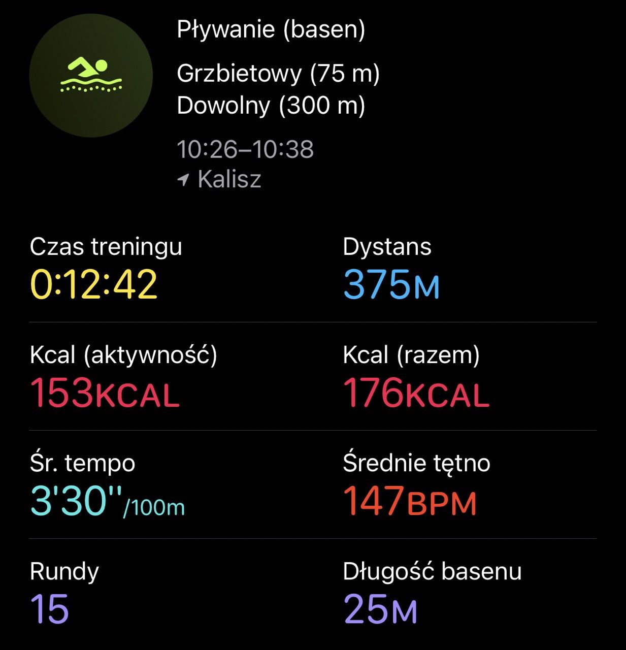 Apple Watch ultra pływanie