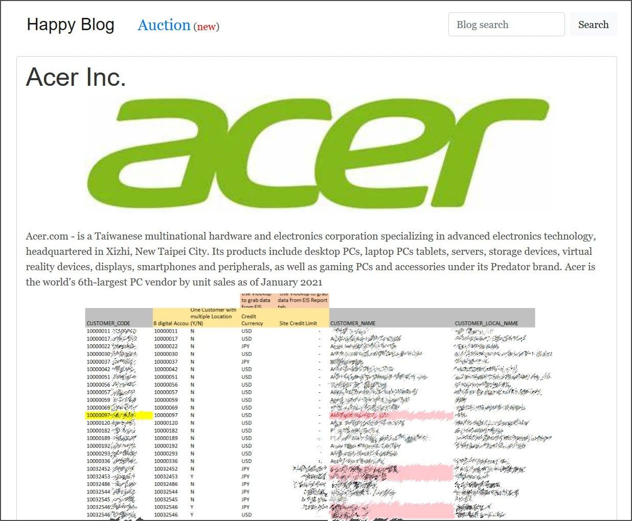 Acer - potwierdzenie wycieku danych
