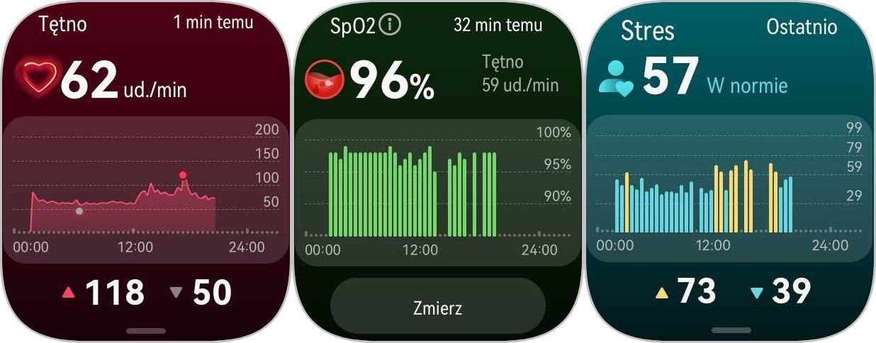 Pomiary HUAWEI WATCH D2