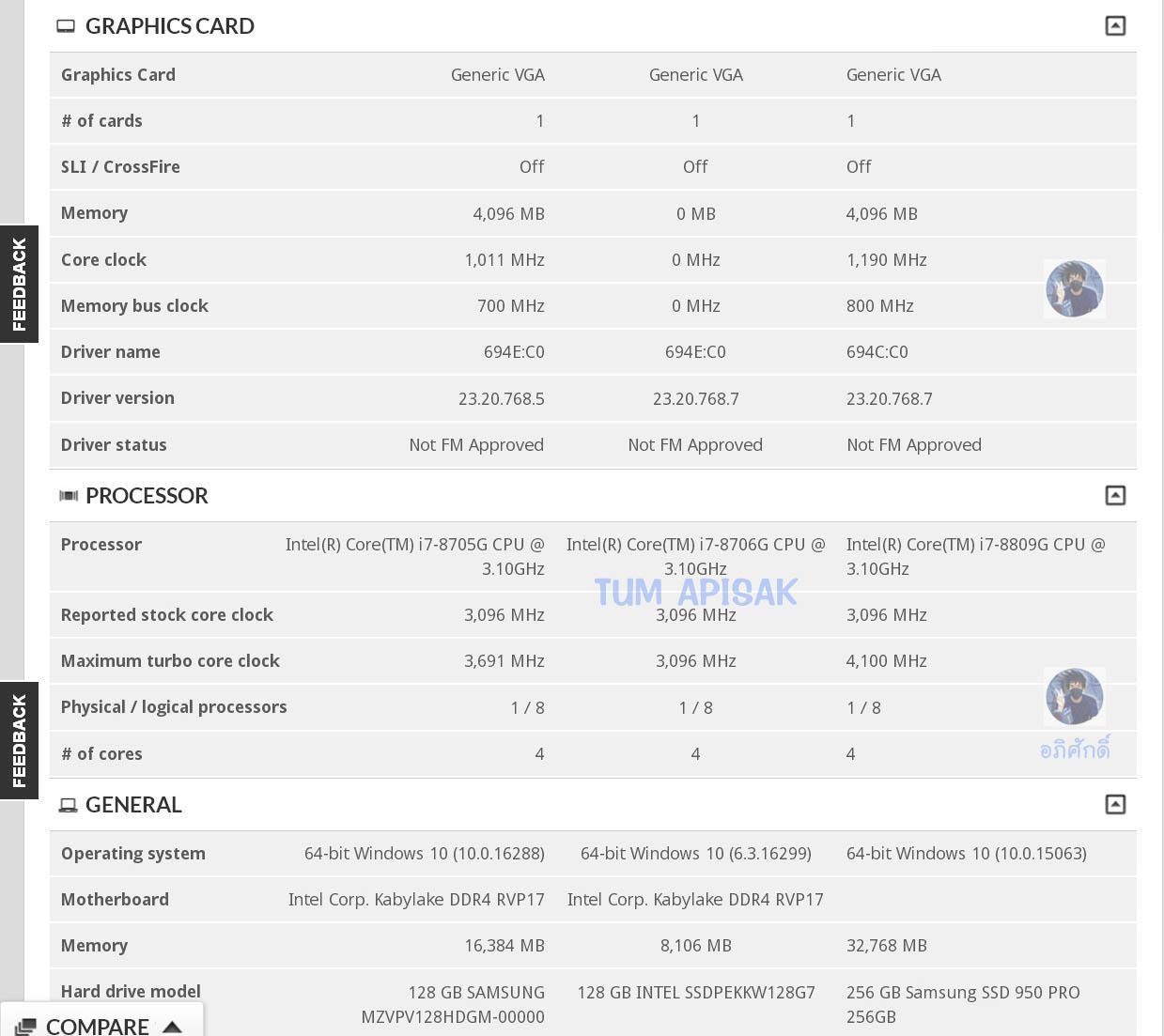 Intel Core i7-8705G, Core i7-8706G i Core i7-8809G