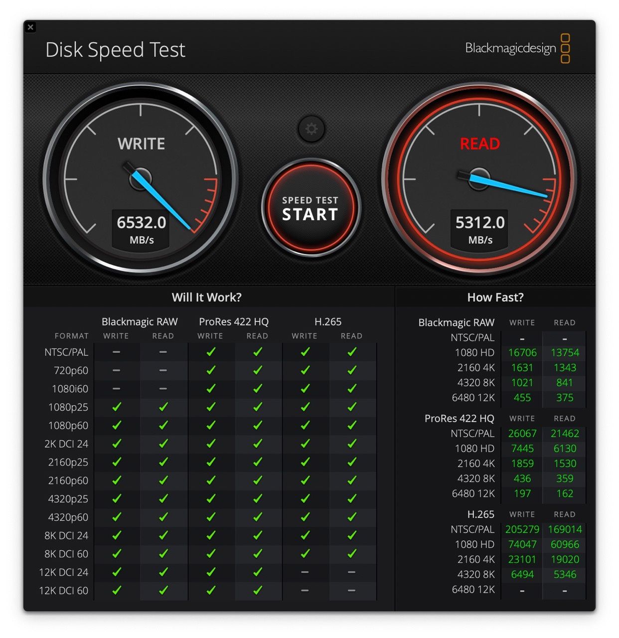 Mac Studio M2 Max z dyskiem 2 TB - BlackMagic Disc
