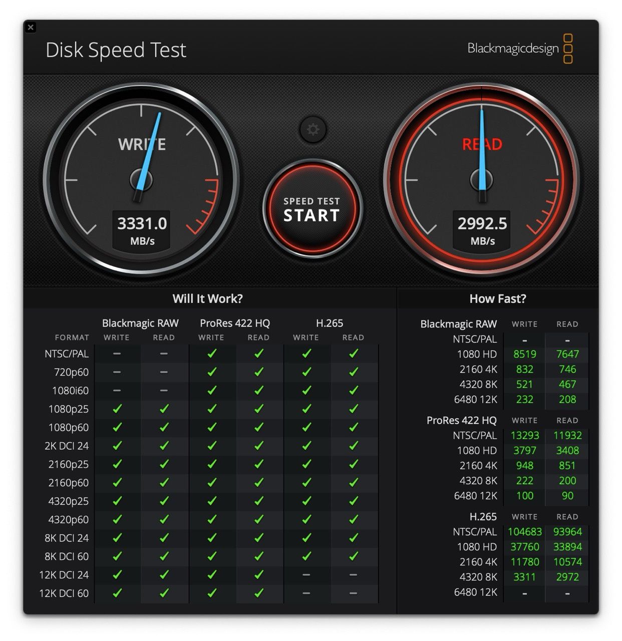 iMac blackmagic disc