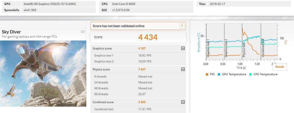 Gigabyte GA-170-Gaming K3 - 3DMark Sky Diver