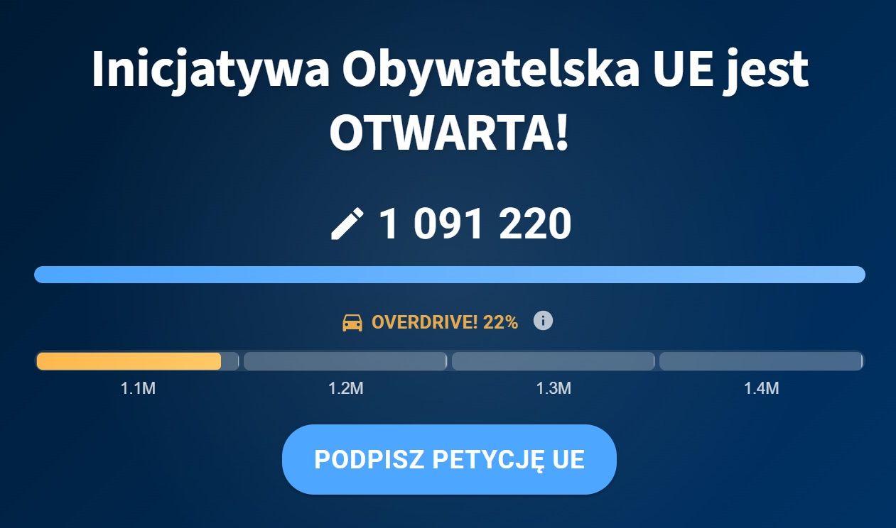 Petycja