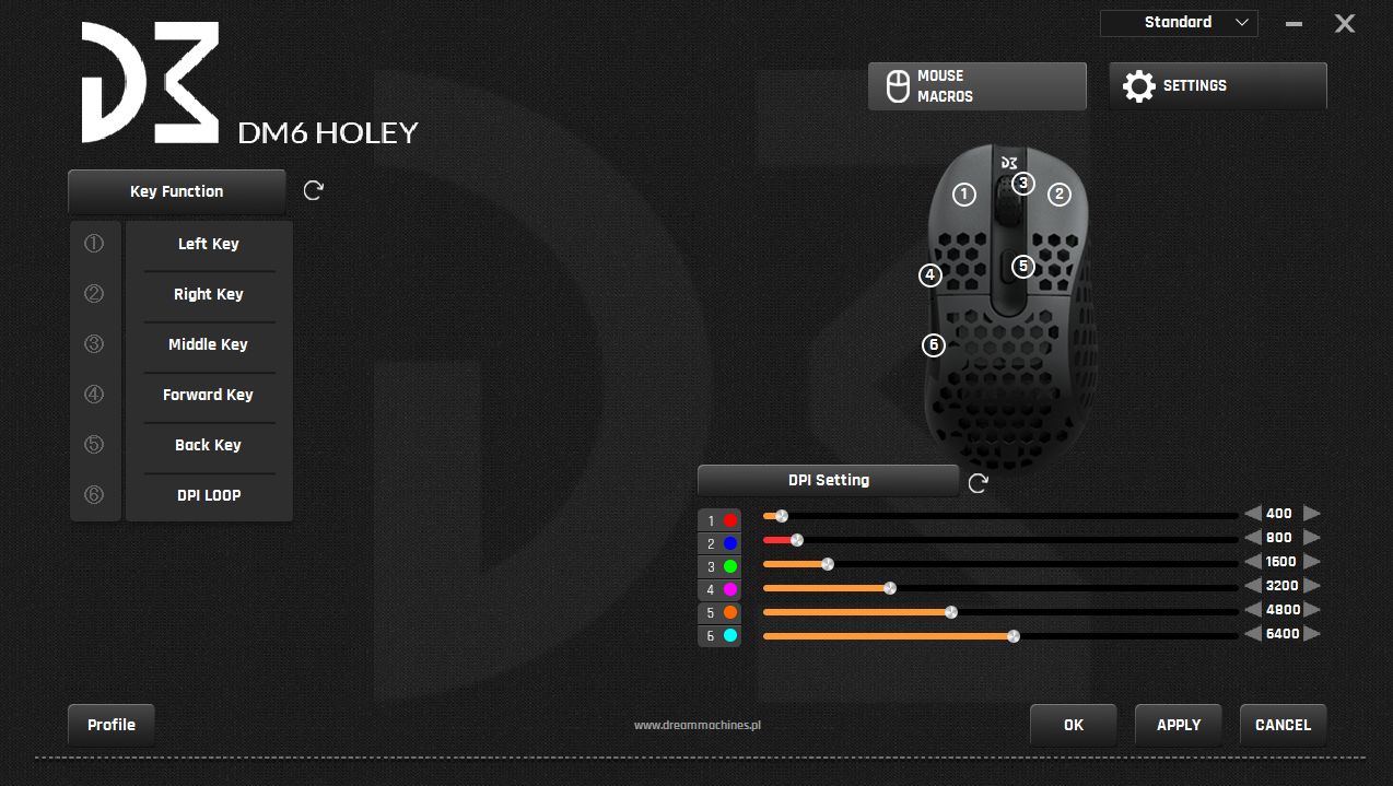 Oprogramowanie DM6 Holey