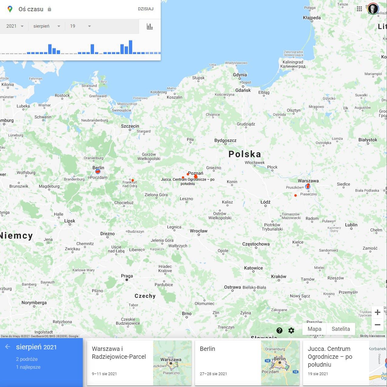 Google Timeline