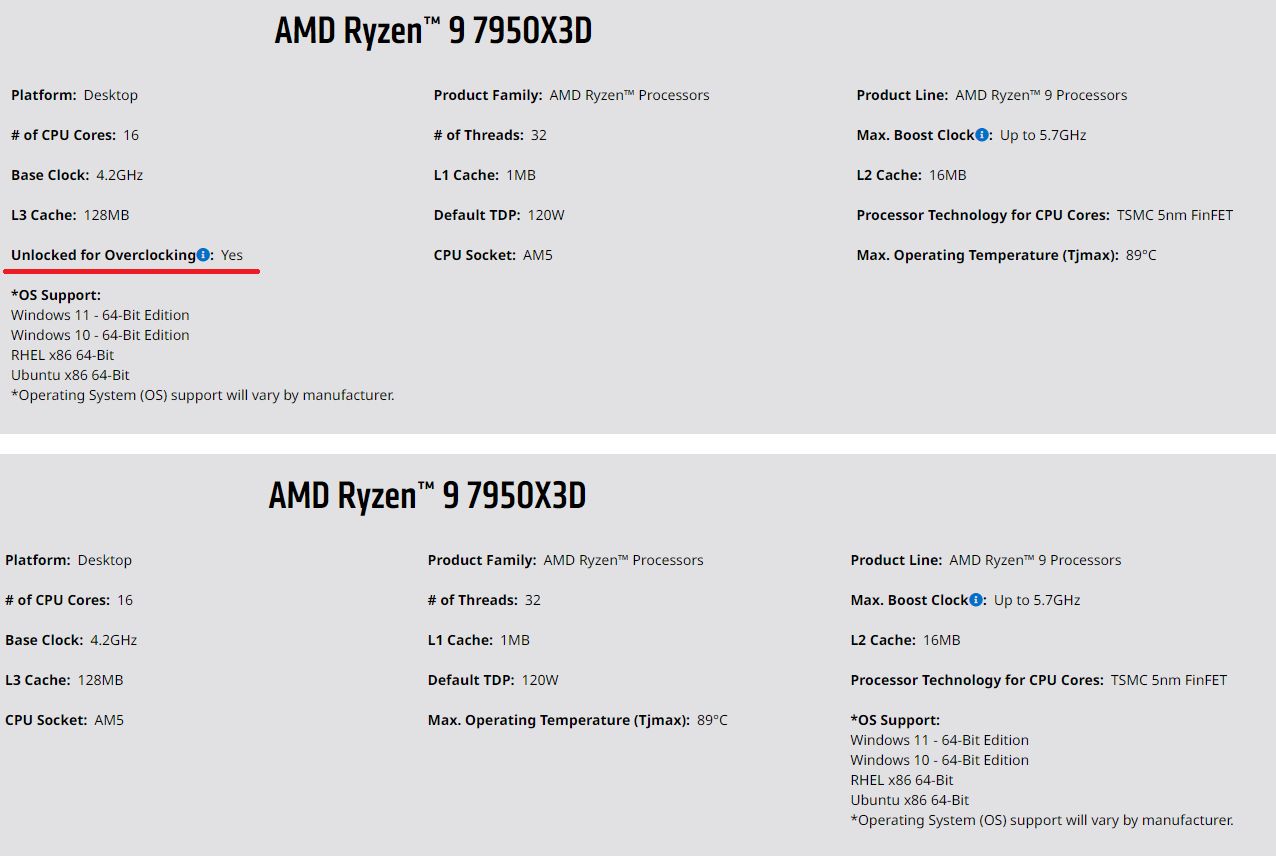 AMD Ryzen 9 7950X3D - podkręcanie procesora