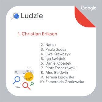 Google 2021 ludzie