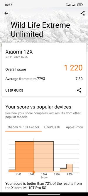 Xiaomi 12X 3DMark