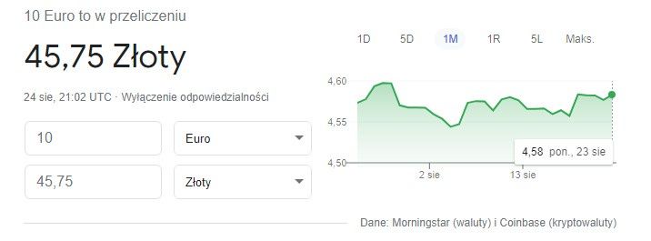 standardowy kurs euro