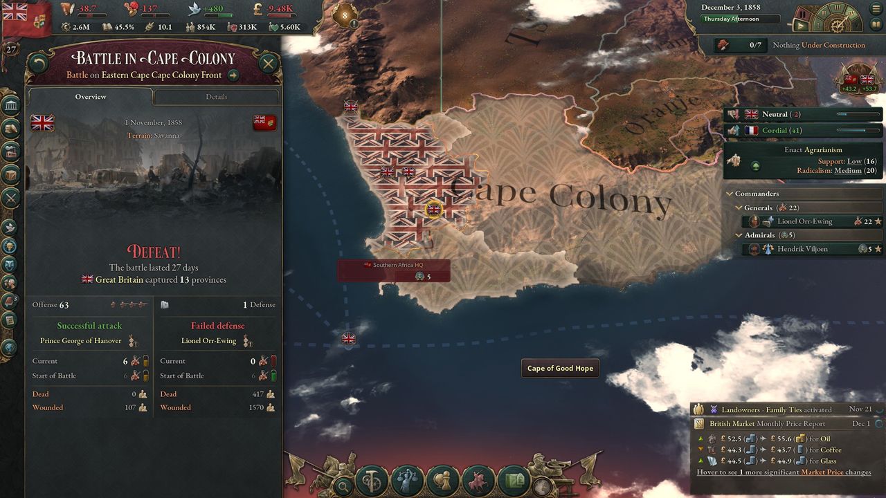 Victoria 3 - porażka w bitwie