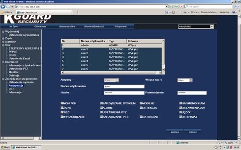 KGuard Security - interfejs WWW