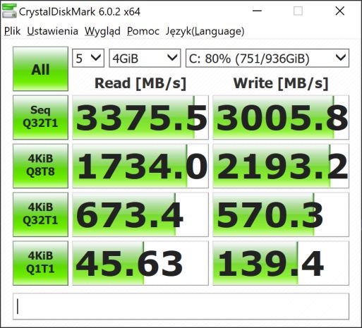 Gigabyte AERO 17 HDR YC - test w CrystalDiskMark - wysokie zapełnienie