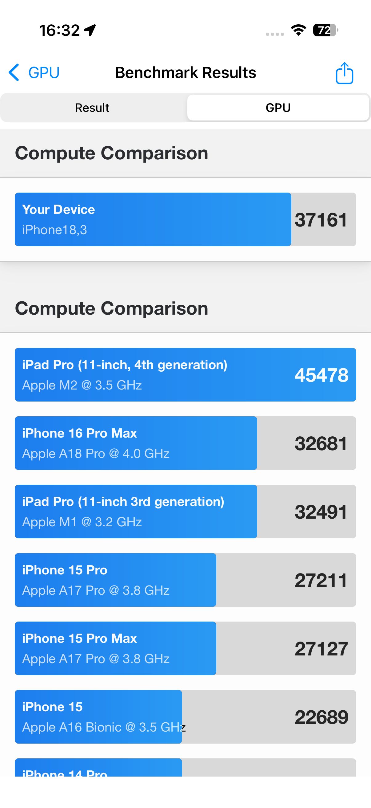 iPhone 17 benchmark