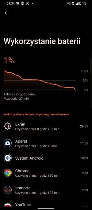 ROG Phone 6 Pro system bateria