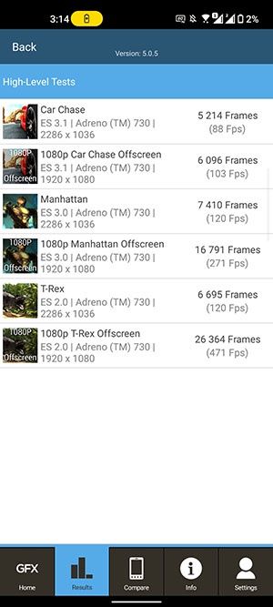 Asus ZenFone 9 GFXbench