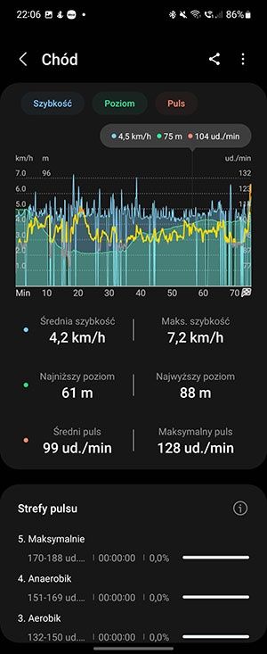 Samsung Health