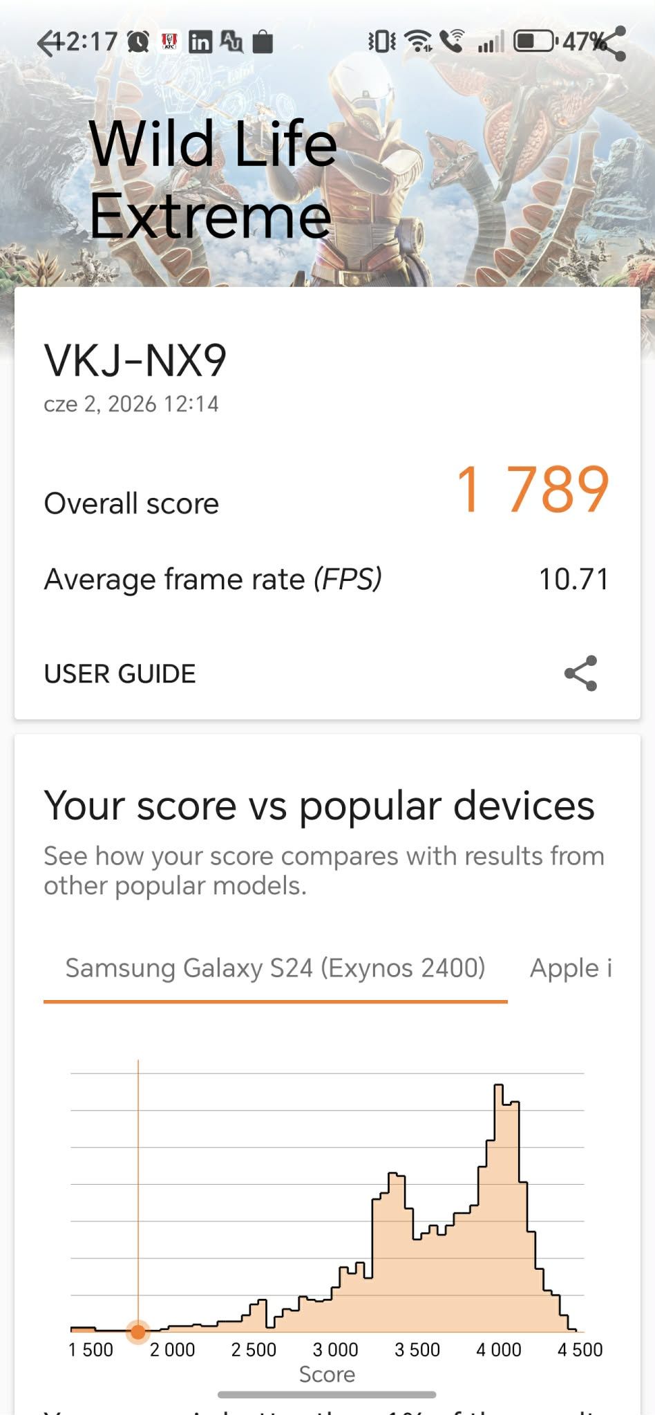 Wyniki wydajności Honor 600