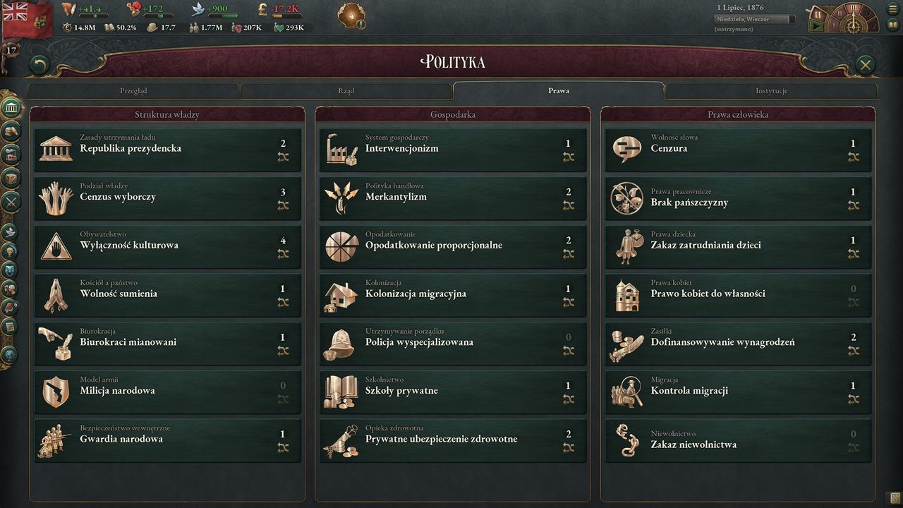 Victoria 3 - polityka