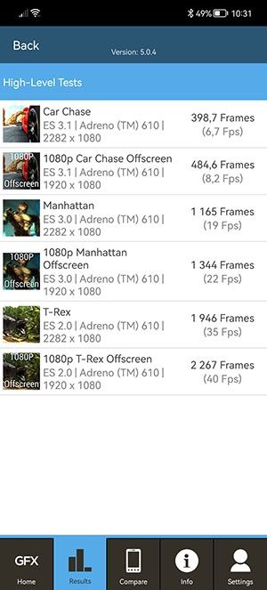 Huawei Nova 9 SE GFXbench