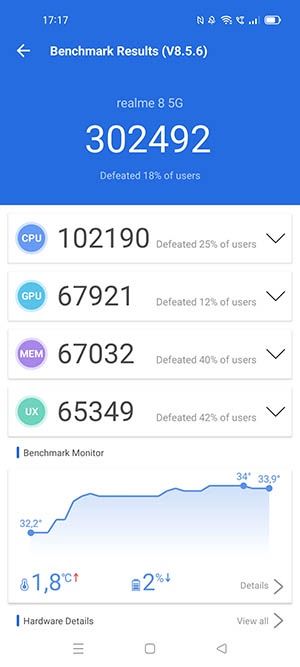 realme 8 5G Antutu 8