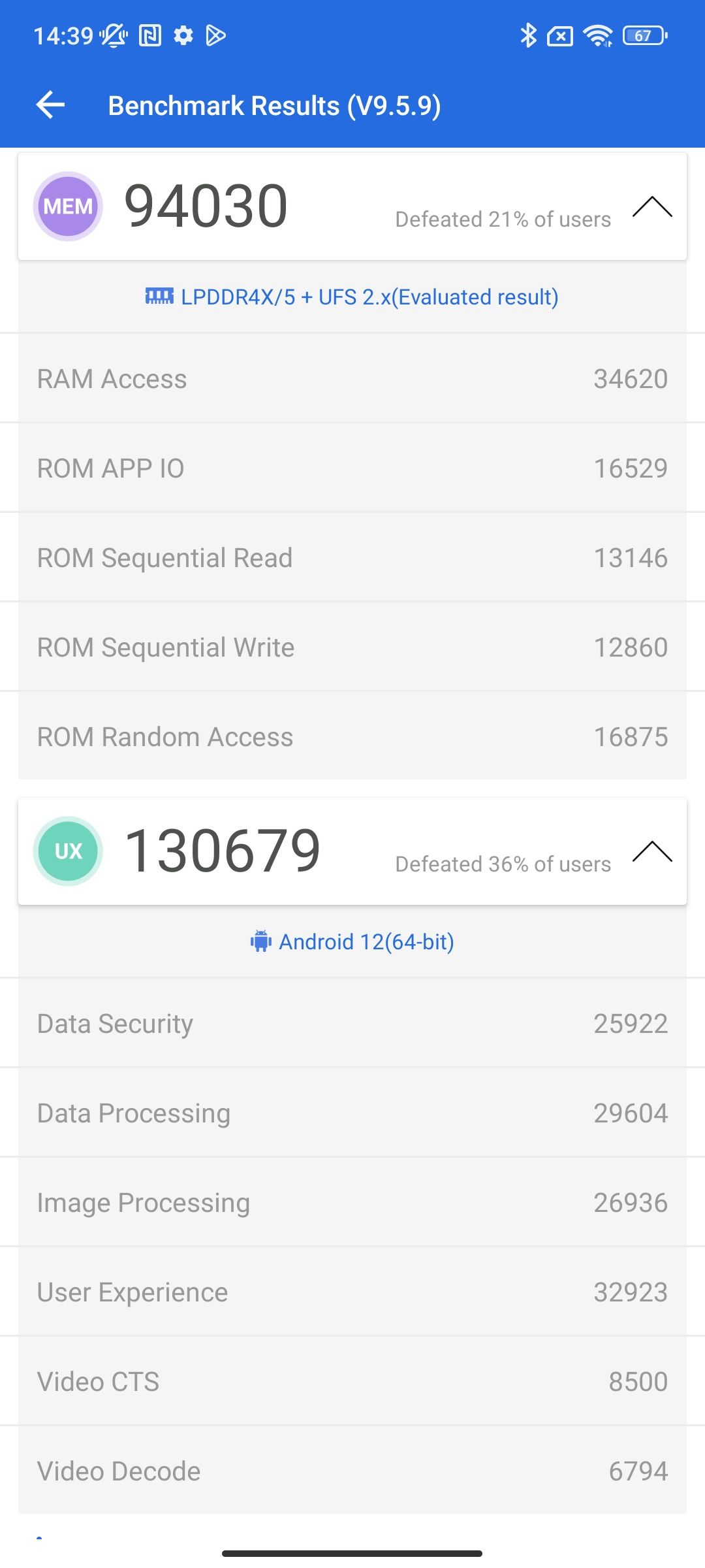 POCO X5 Pro 5G