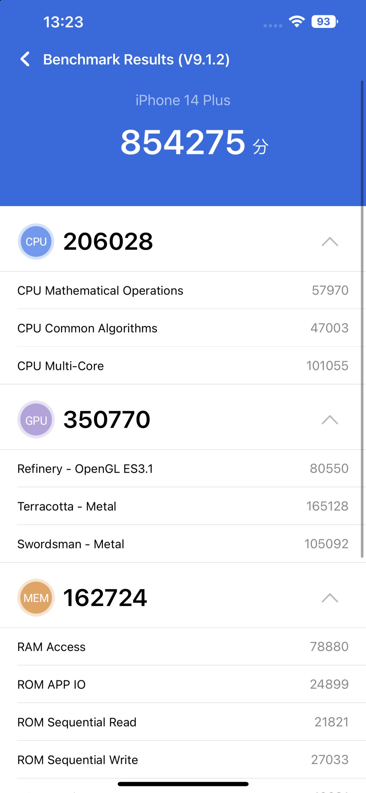 iPhone 14 Plus benchmark