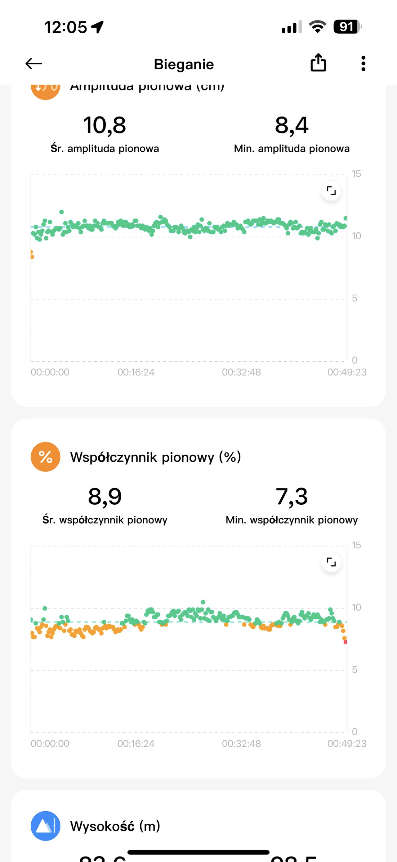 Xiaomi Watch S4