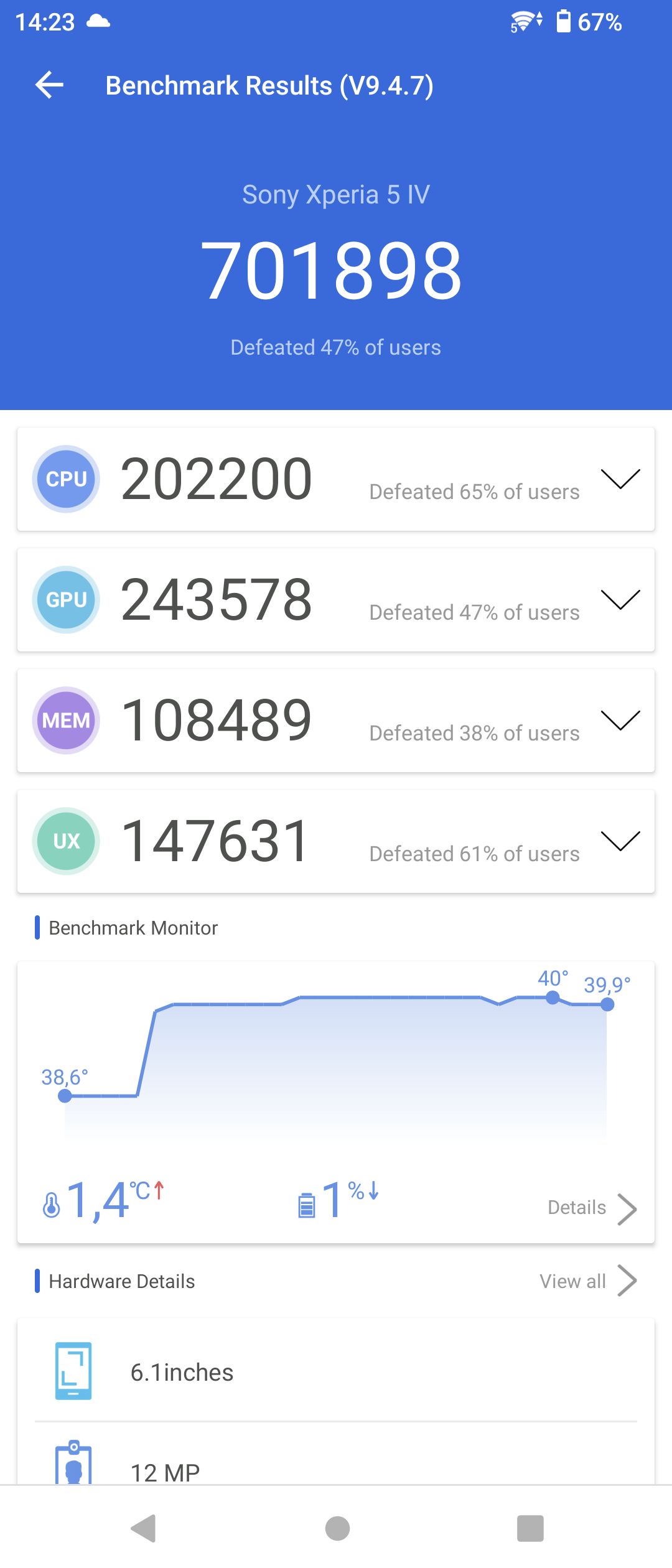 Sony Xperia 5 IV screen
