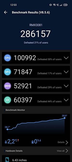 realme 8 Pro - Antutu 8 benchmark