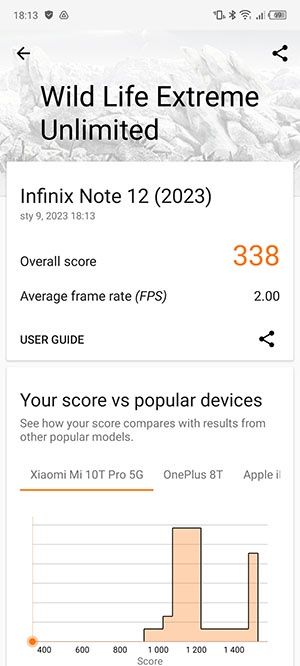 Infinix Note 12 2023 3DMark