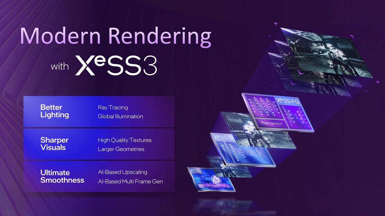 MSI Prestige 14 AI+ - XeSS3 upscaling
