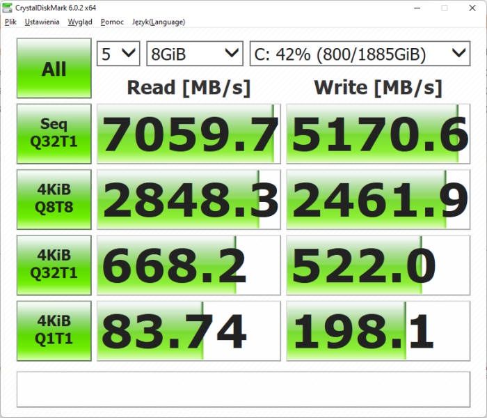 ASUS ROG Zephyrus Duo 16 - wyniki AS SSD