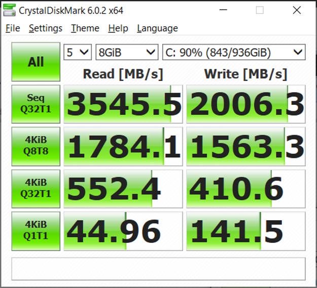Razer Blade 14 - wyniki CrystalDiskMark