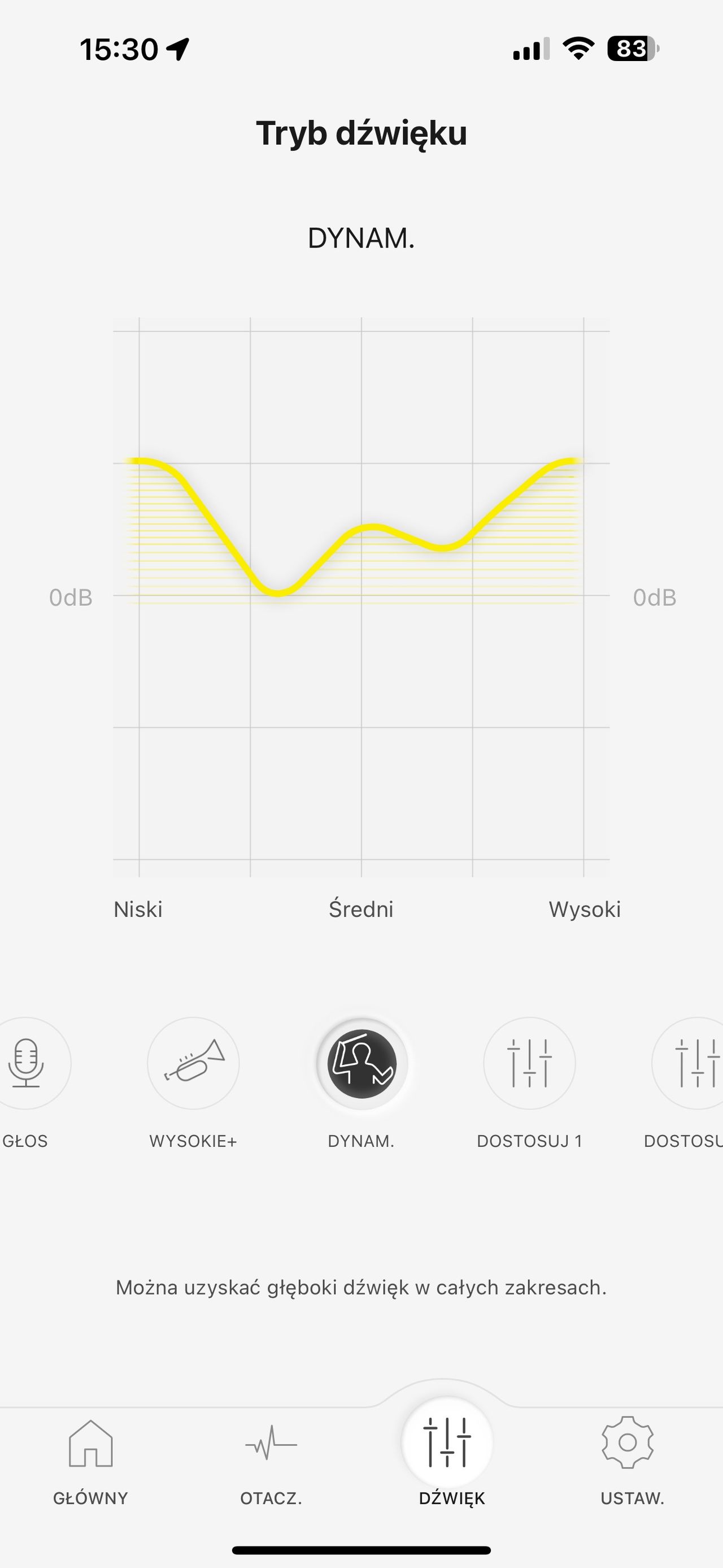 Technics Audio Connect