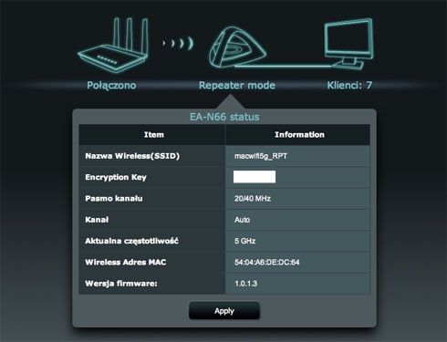 Wydajna sieć Wi-Fi