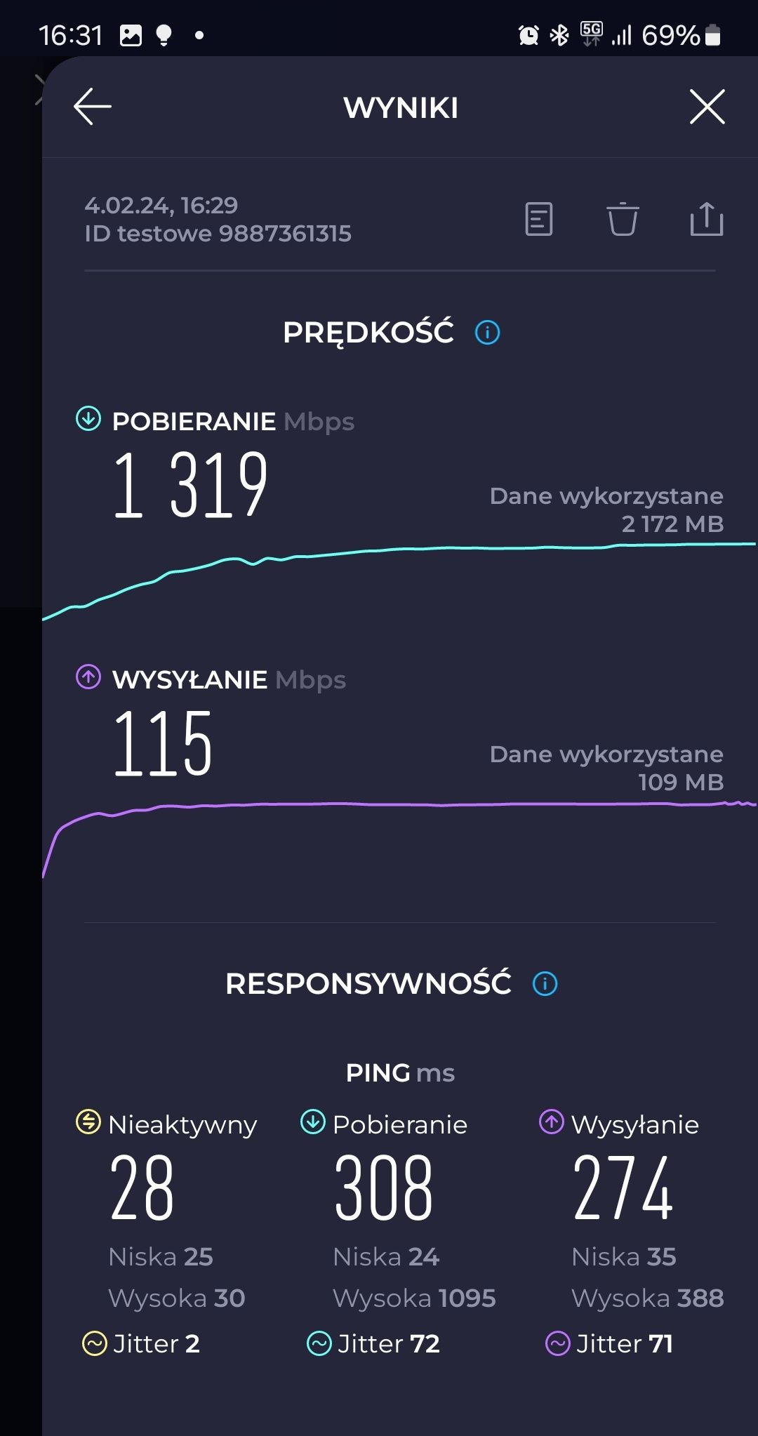 Orange 5G - Warszawa