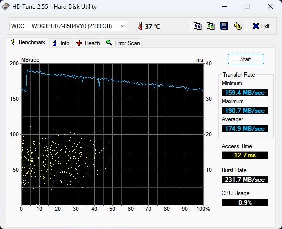WD Purple WD63PURZ - wyniki  - dysk 2