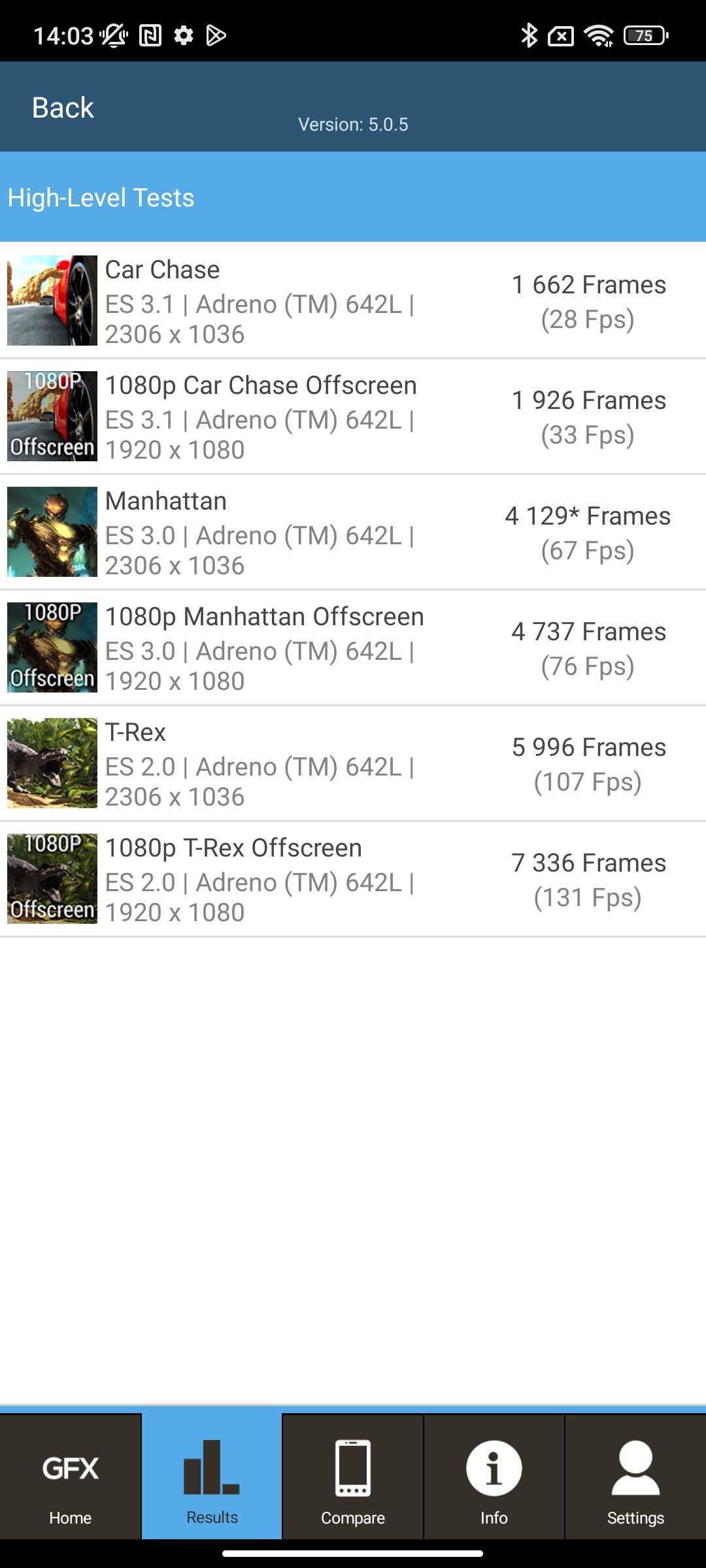 POCO X5 Pro 5G
