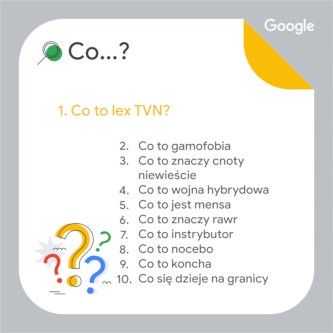 Google 2021 co