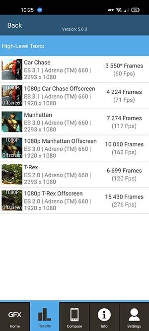 realme GT gfxbench